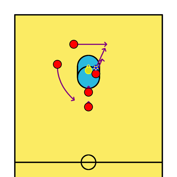 Behind Post Cross Shots Thumbnail