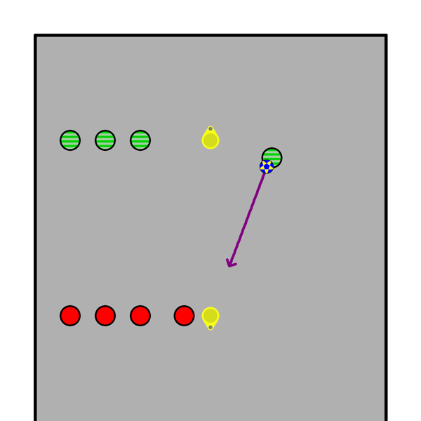 Post to Post Thumbnail