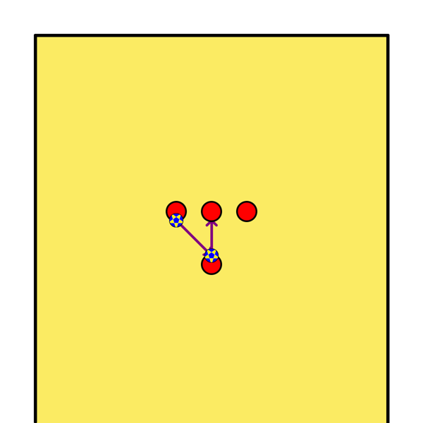 Three Assist Quick Passes Thumbnail